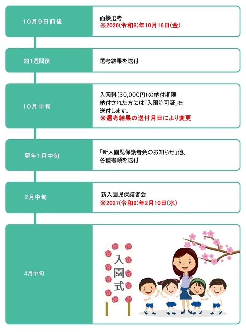 2025年度入園までのスケジュール